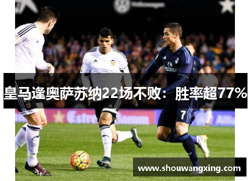 皇马逢奥萨苏纳22场不败：胜率超77%